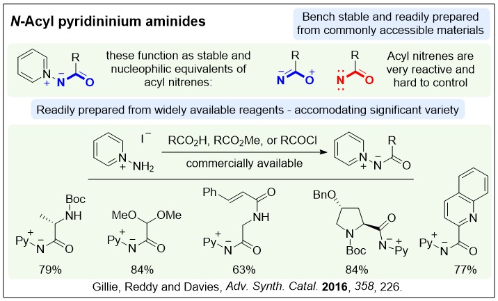 A diagram showing the formation of N-acyl pyridinium N aminides as detailed iin Adv. Synth. Catal. 2016, 358, 226