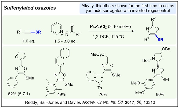 A chemdraw diagram shoiwng the reaction of alkynyl thioethers with amindes to make sulfenylated oxazoles in the procedure in Angew. Chem. Int. Ed. 2017, 56, 13310