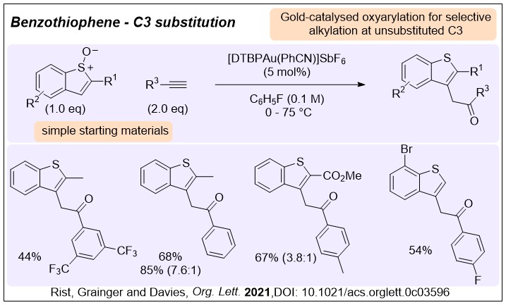 A chemdraw diagram showing the reaction and examples discussed in Org. Lett. 2021 10.1021/acs.orglett.0c03596

