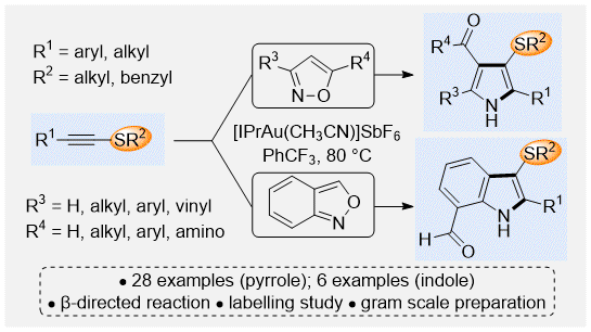 Graphical abstract for the reaction of alkynyl thioethers to prepare pyrroles and indoles