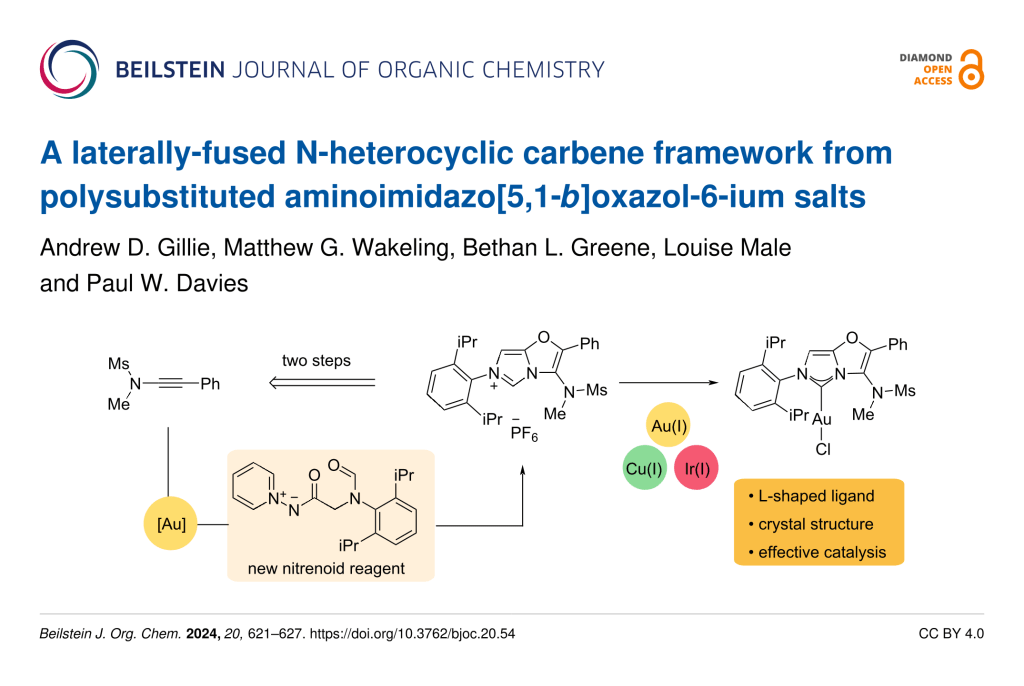 A graphical abstract showing the L-shaped ligand motif and its use to make metal complex taken from Beilstein Journal of Organic Chemistry, 2024, 20, 621-627 